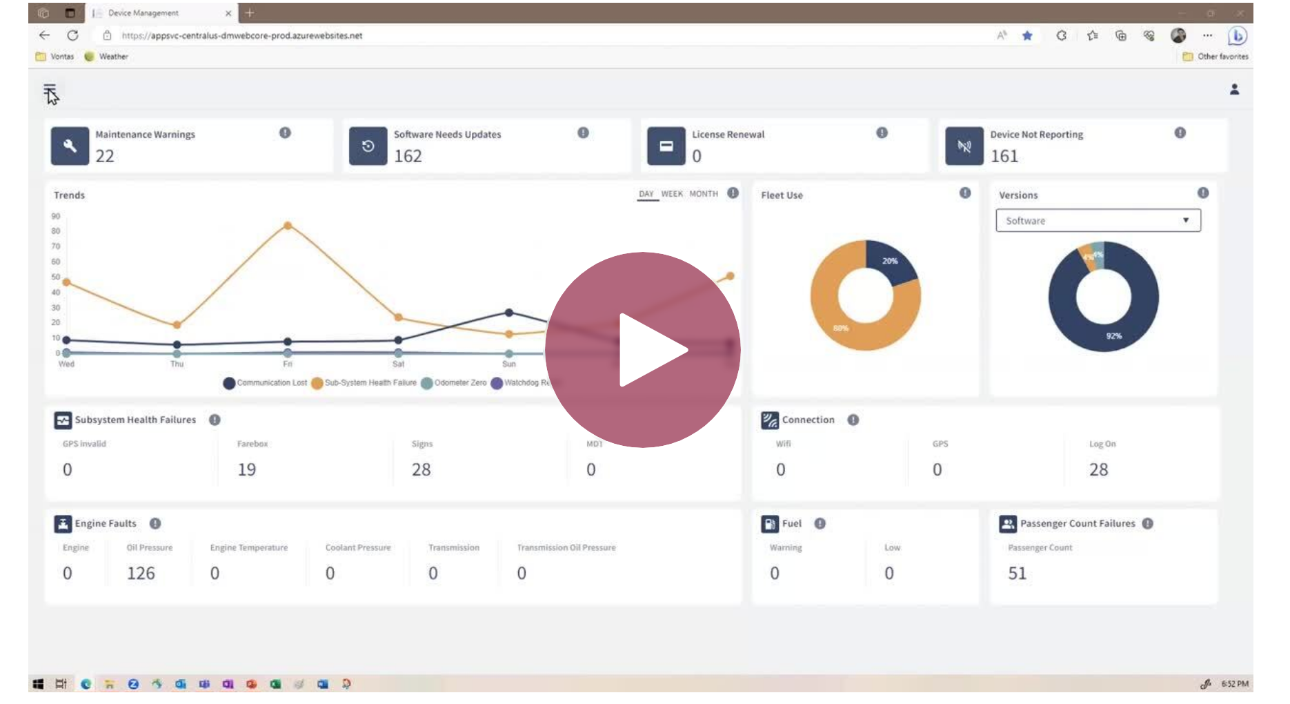 Vontas Device Management